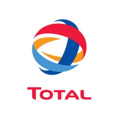 Total